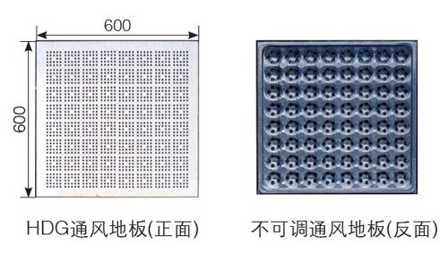 不同款的通风地板